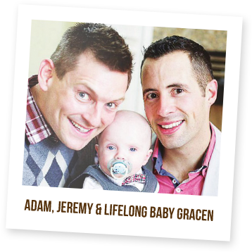 LGBT Adoption Facts | Gay Couple Adoption Facts